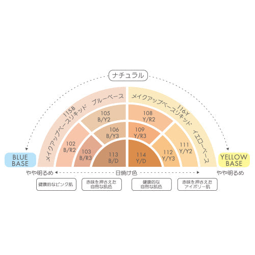 102-B/R2 リキッドファンデーションUVモイスチュアフィニッシュ