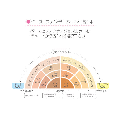716-パーソナルメイクアップコレクション More オリジナルポーチ付き